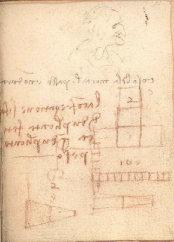 Manuscritos provam que Da Vinci esboçou leis do atrito 2 séculos antes de elas surgirem - 1