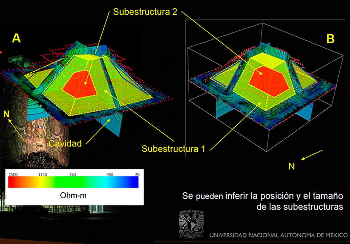 Encontrada pirâmide oculta dentro de templo maia em Chichen Itza - 1