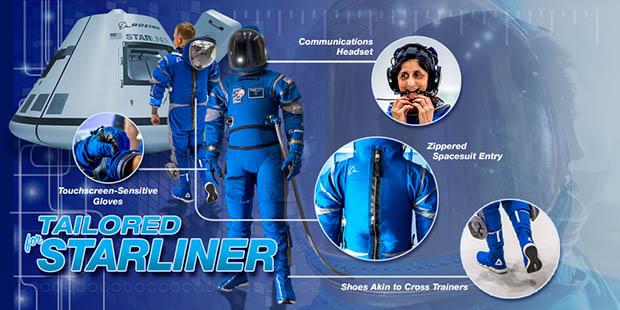 Os novos trajes espaciais da NASA parecem saídos de 2001 – Uma Odisseia no Espaço - 1